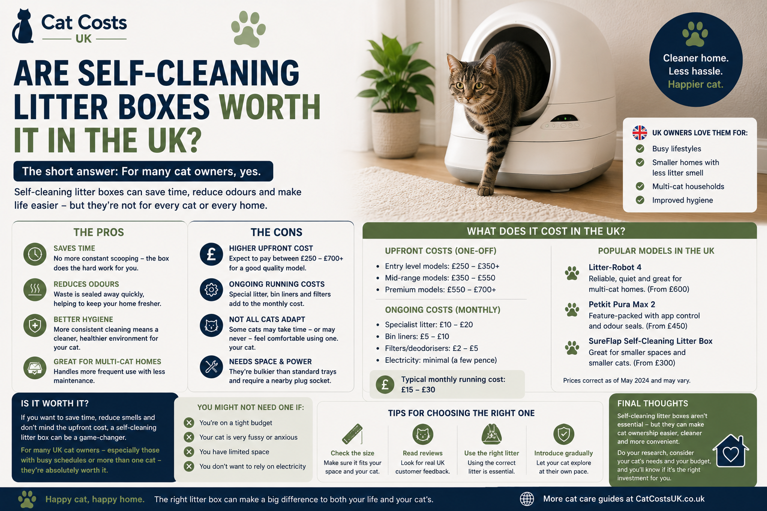 Are Self Cleaning Litter Boxers Worth it uk?
